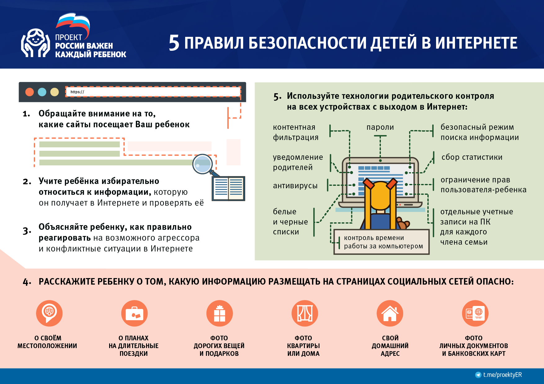 Информационная безопасность